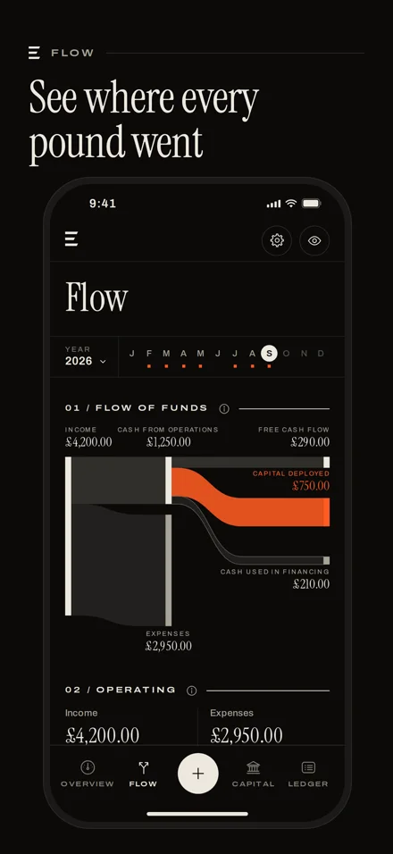 Flow: where every pound went this month